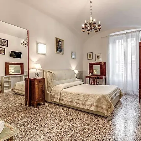 Biancagiulia Hotell Rom